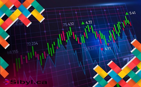 How To Buy Stocks In Canada: Steps And Everything You Need To Know